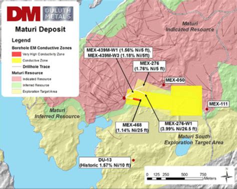 duluth sheet metal|maturi deposit.